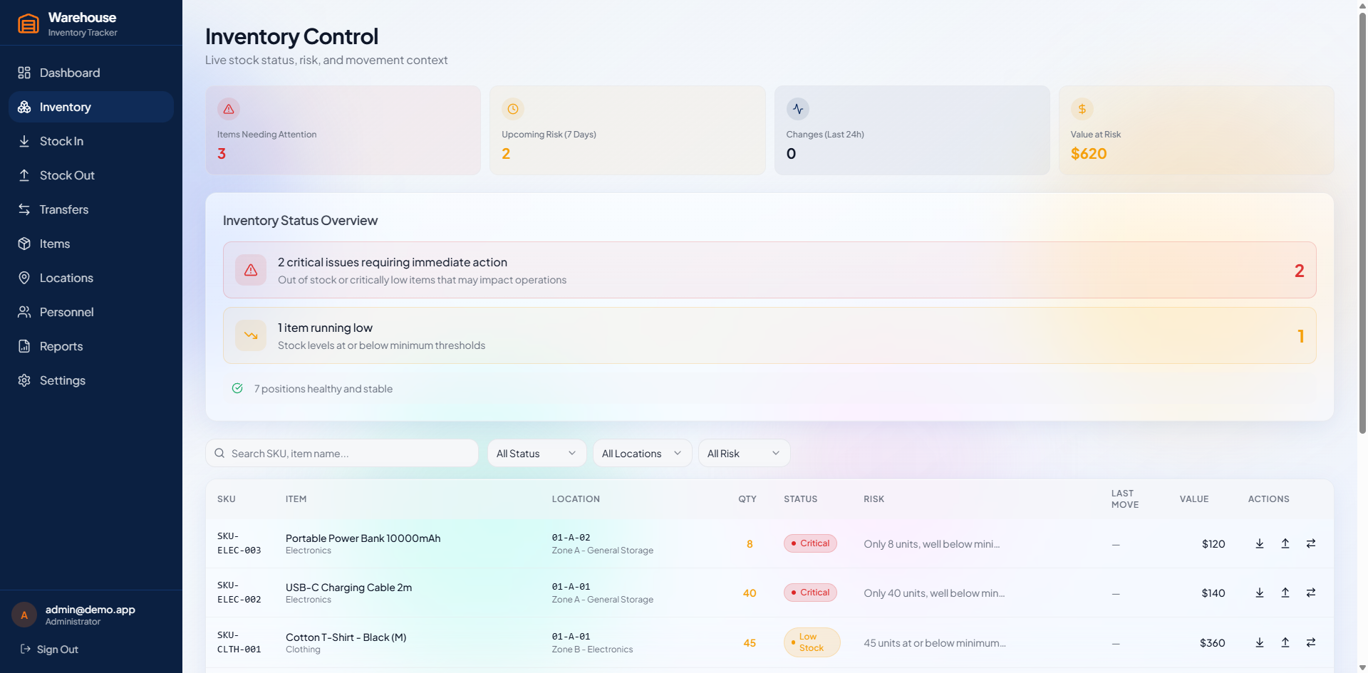 Warehouse-Inventory-Tracker-01-28-2026_12_50_AM